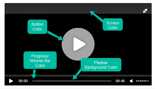 Set the Look and Feel of the Audio and Video Players